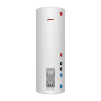 Водонагреватель комбинированный Thermex COMBI INOX IRP 280 V